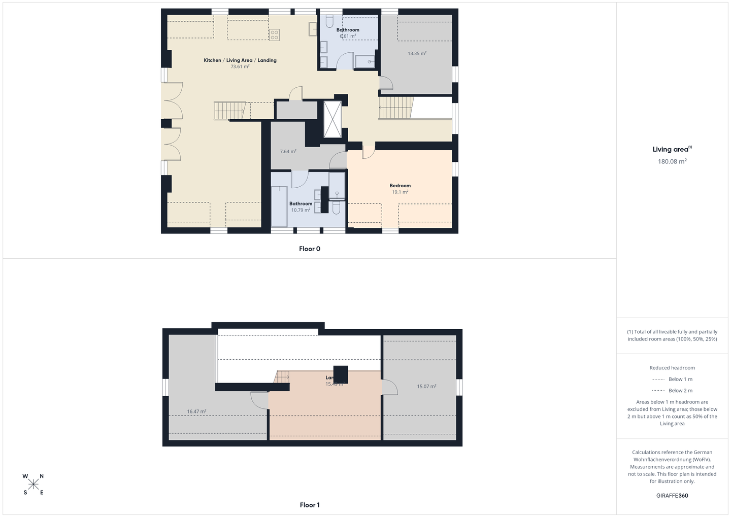 Superb 5-Room Penthouse in Fürth