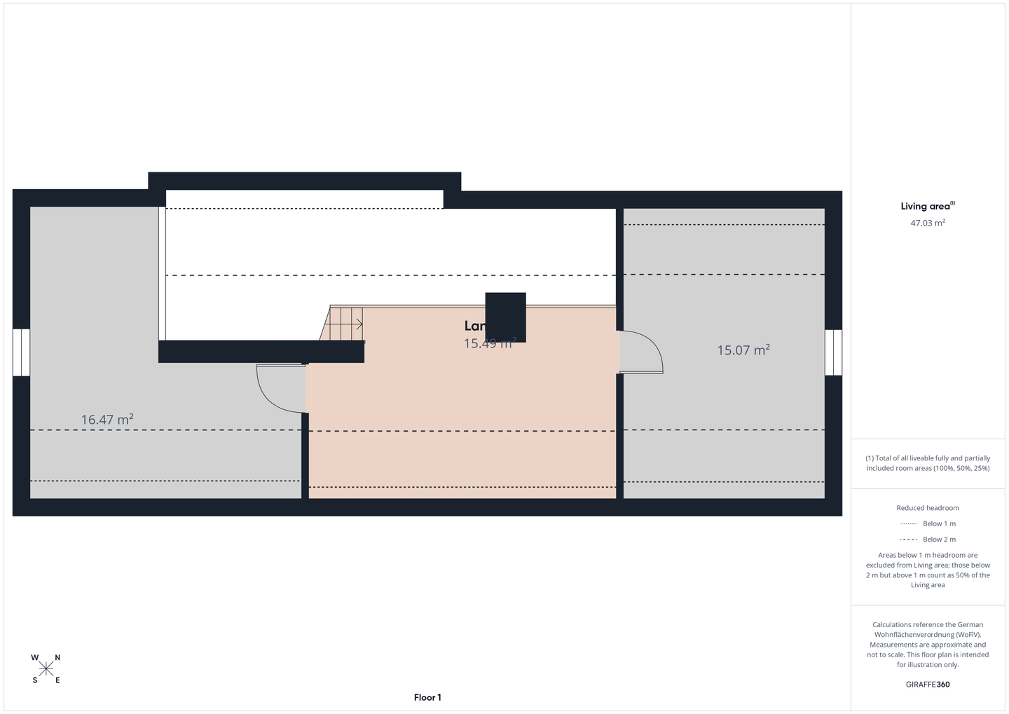 Superb 5-Room Penthouse in Fürth